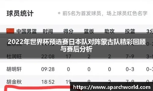 2022年世界杯预选赛日本队对阵蒙古队精彩回顾与赛后分析