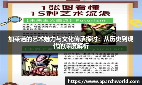 加莱诺的艺术魅力与文化传承探讨：从历史到现代的深度解析